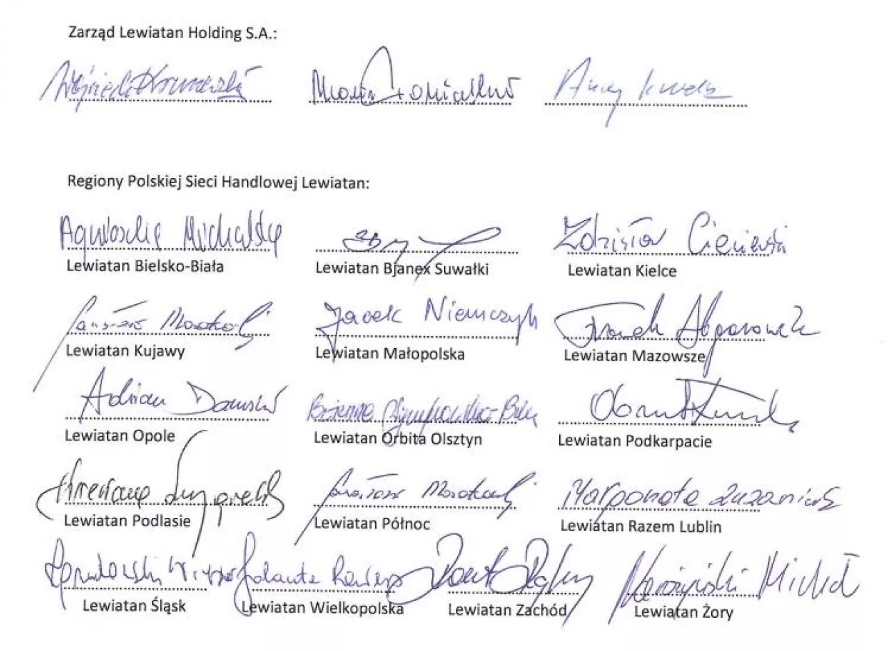Podpisy pod listem wystosowanym przez PSH Lewiatan ()
