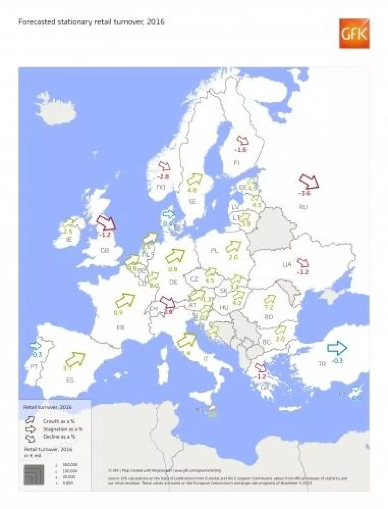 Kondycja handlu detalicznego w Europie 2016 – raport GFK (Łukasz Stępniak)