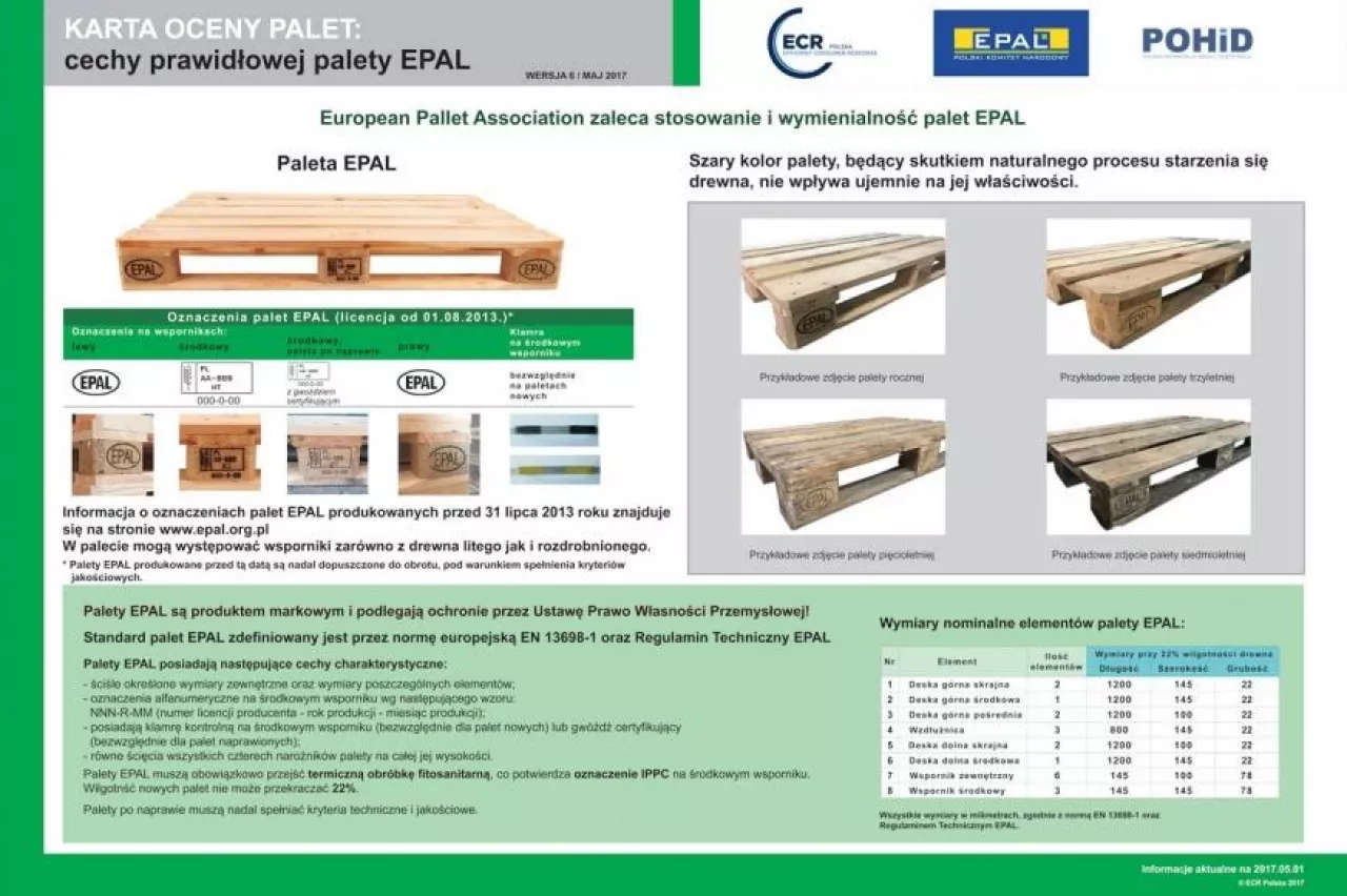 Karta Oceny Palet zielona - cechy prawidłowej palety EPAL (fot. ECR Polska)