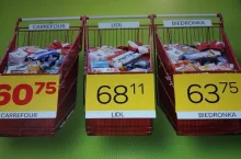 Plakat z koszykami cen w Carrefour Polska (materiały własne)