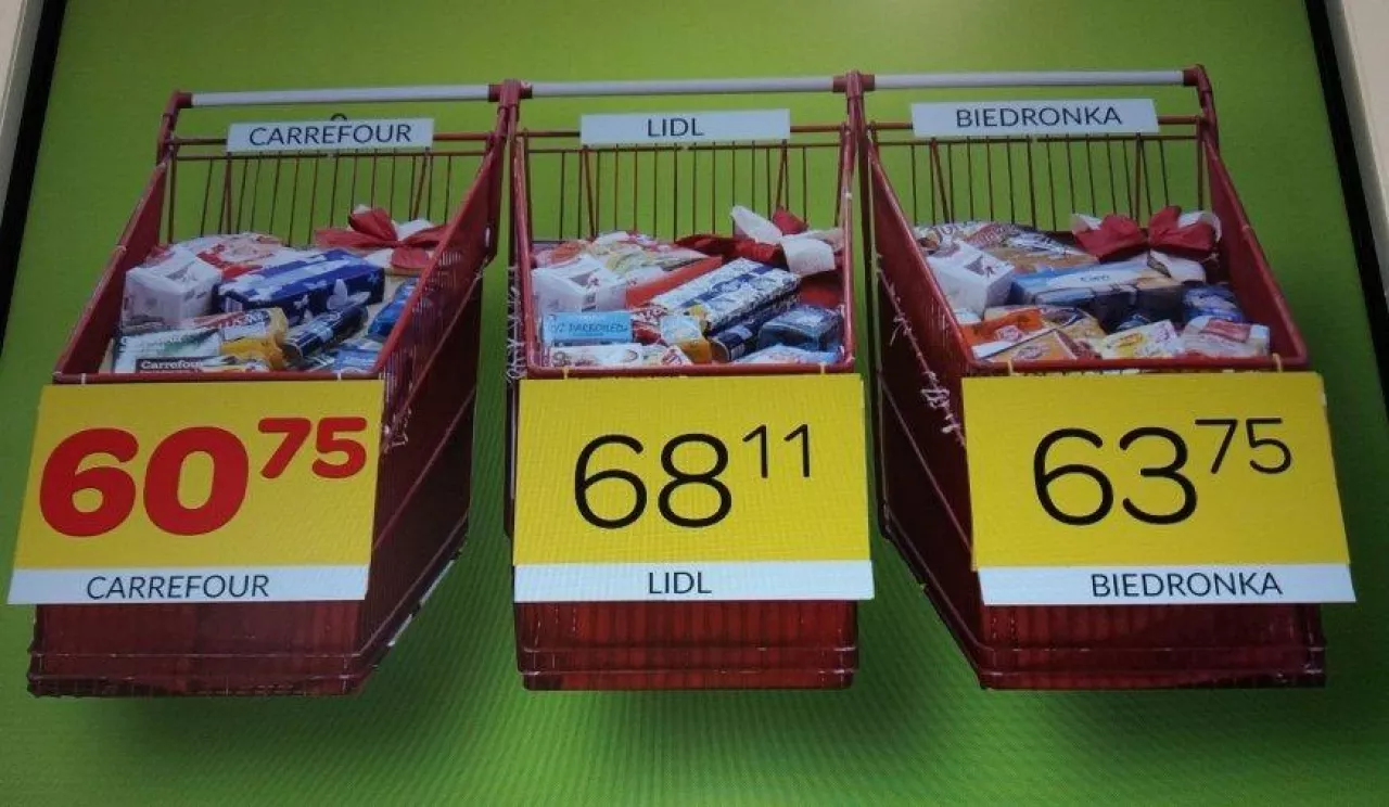 Plakat z koszykami cen w Carrefour Polska (materiały własne)