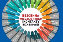 Przewodnik po handlu w Polsce 2020 - nie możesz go przegapić! (materiały własne)