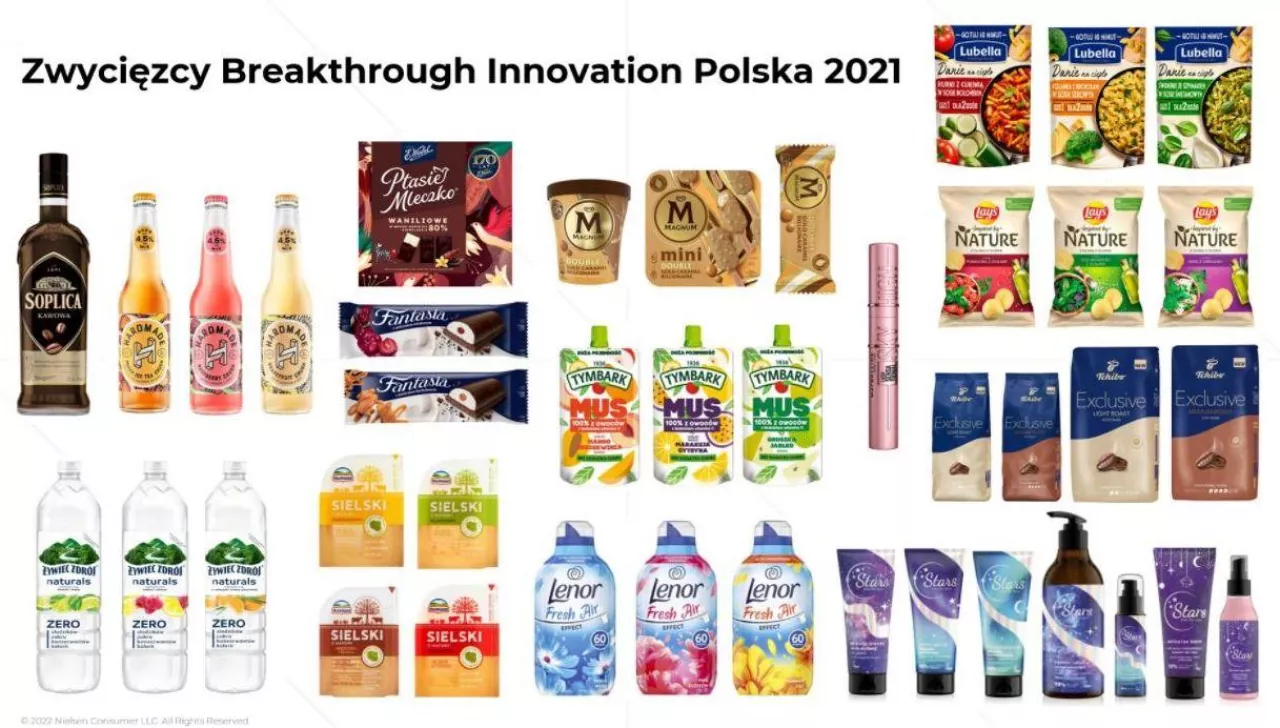 Zwycięzcy Breakthrough Innovation Polska 2021 (Nielsen IQ)