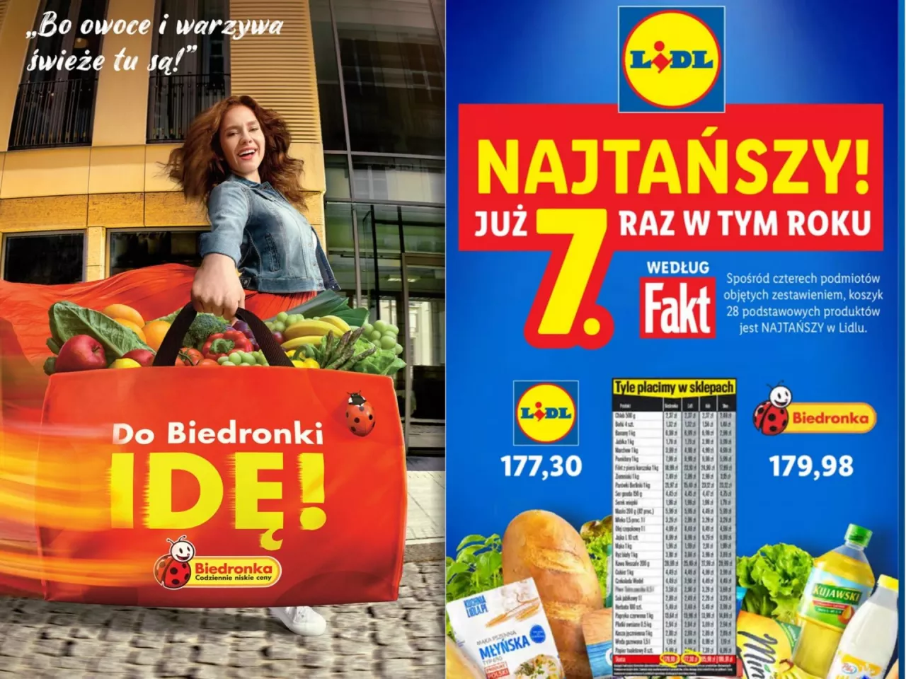 Głównym orężem Biedronki i Lidla w walce o miano najtańszego sklepu w Polsce są marki własne (fot. Wiadomości Handlowe)