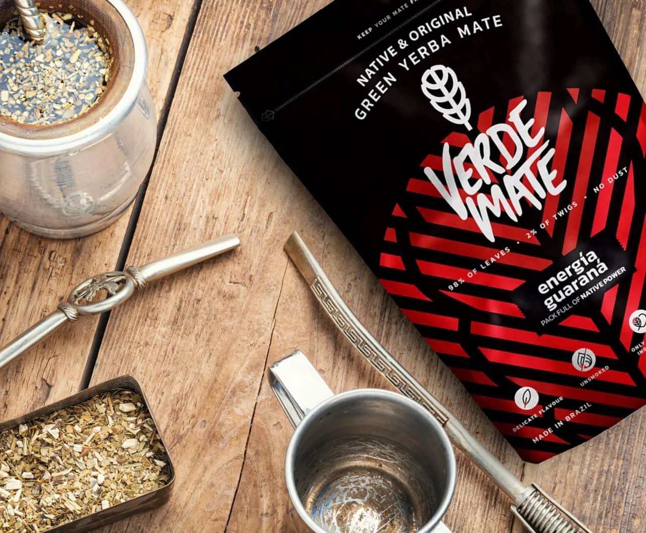 Yerba mate – dynamicznie rosnąca kategoria produktów w Polsce. Potencjał handlowy, który warto wykorzystać