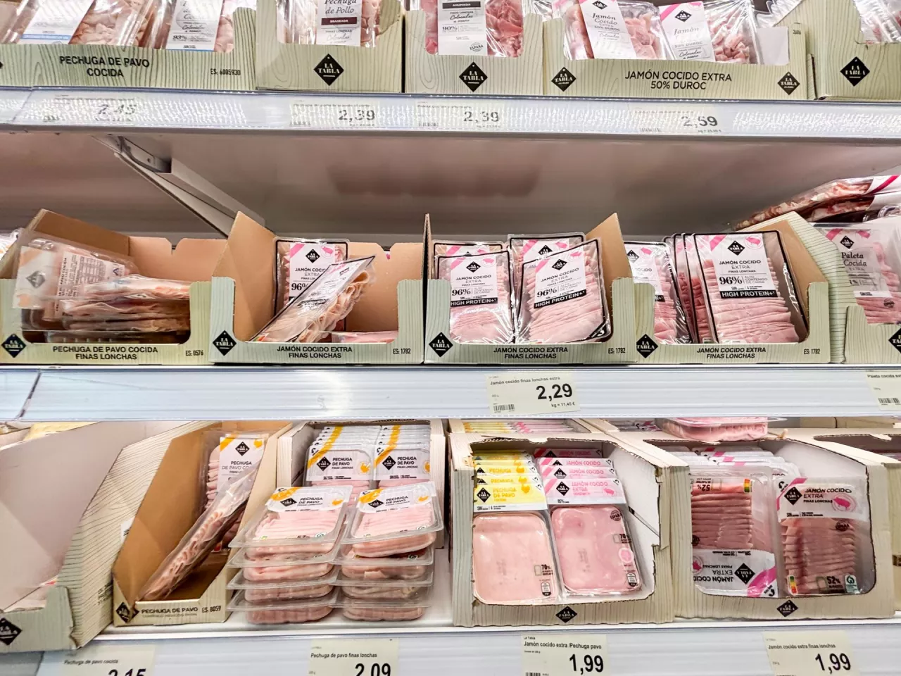 W supermarketach ceny produktów mięsnych rosną wolniej niż w małych sklepach (fot. Civil/Shutterstock)