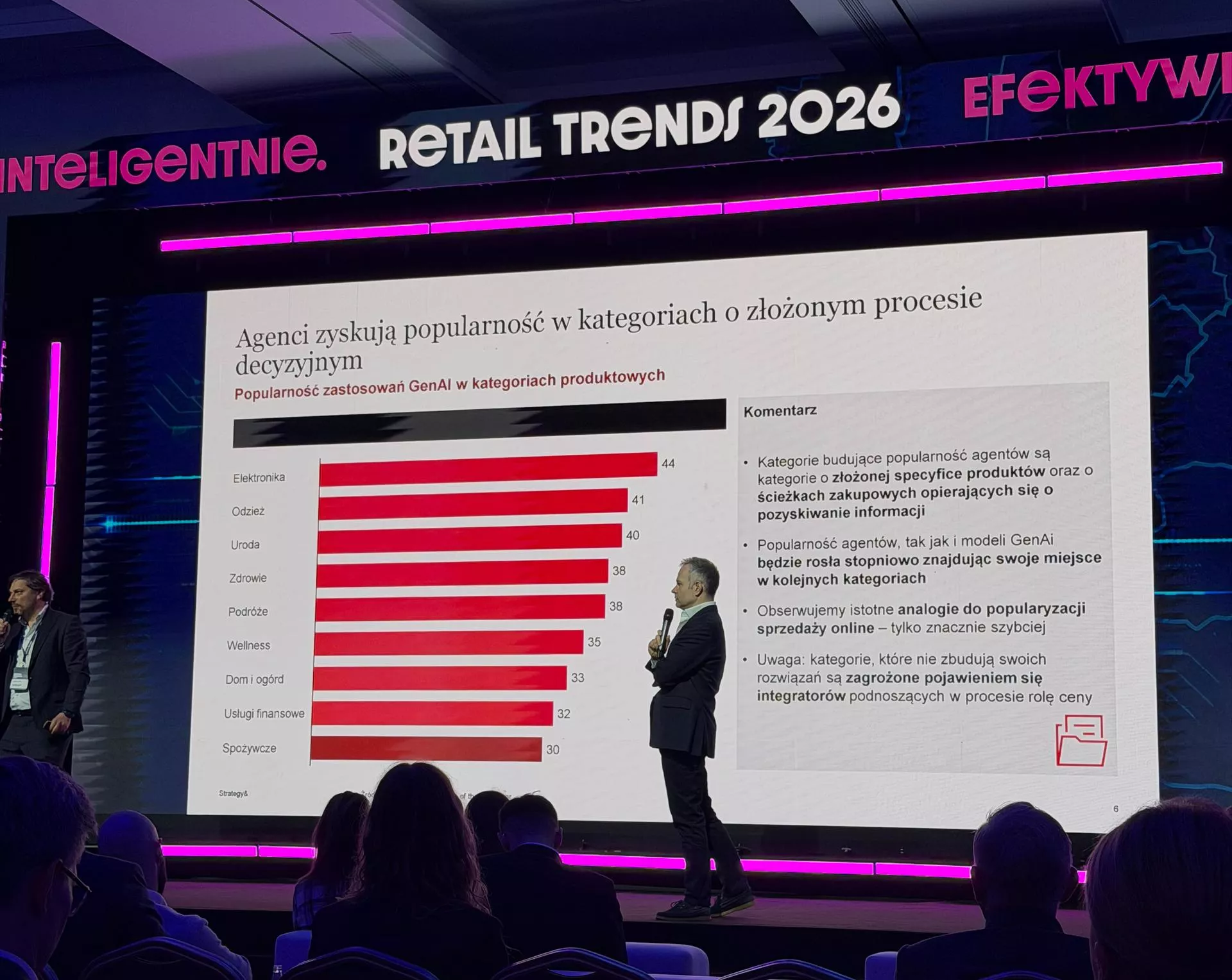 Retail Trends 2026. "Każdy klient dostanie własnego concierge’a”. Agentic commerce zmienia zasady gry