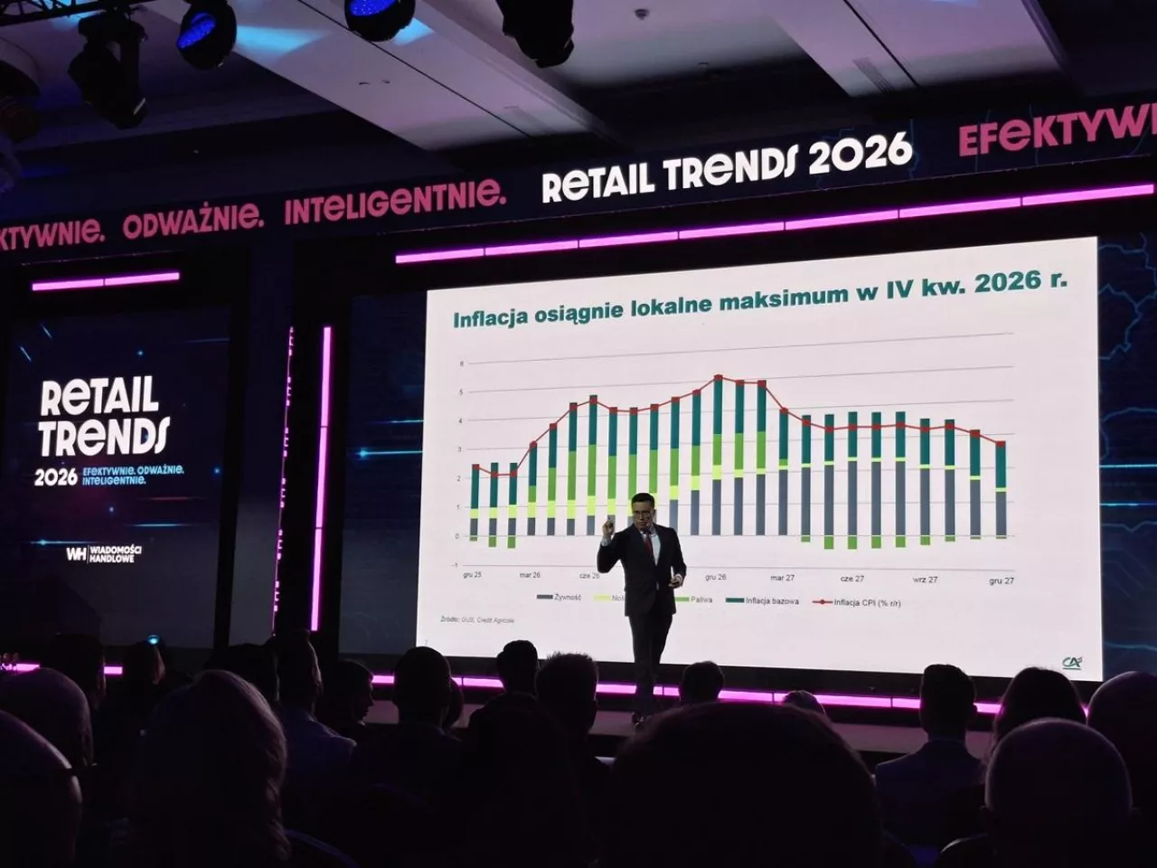 Jakub Borowski podczas Retail Trends 2026 (fot. wiadomoscihandlowe.pl)