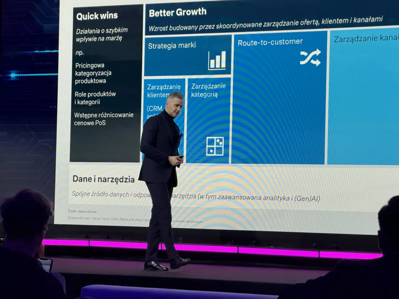 Michał Zimiński Retail Trends 2026