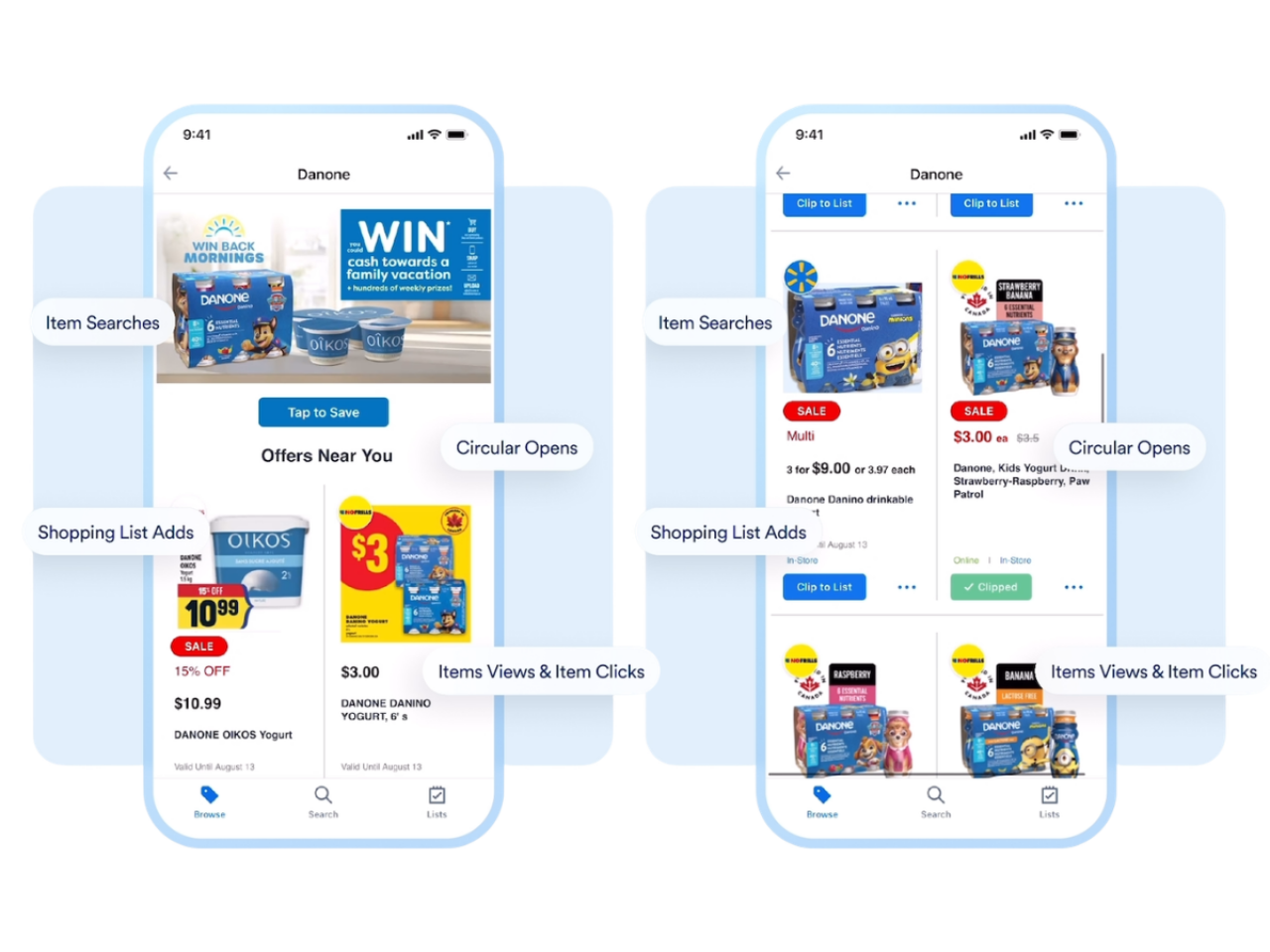 Aplikacje, agregatory i platformy promocyjne: najlepsze dane retail media nie pochodzą wyłącznie od retailerów