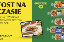 Tost na czasie – poznaj nawyki i zwyczaje Polaków