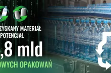 OK Operator Kaucyjny: Odzyskany materiał to potencjał 1,8 miliarda nowych opakowań