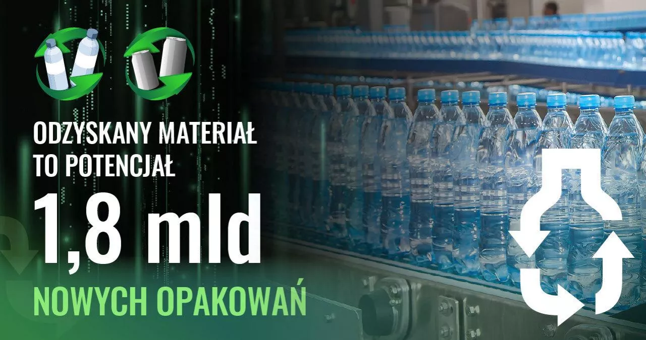 OK Operator Kaucyjny: Odzyskany materiał to potencjał 1,8 miliarda nowych opakowań