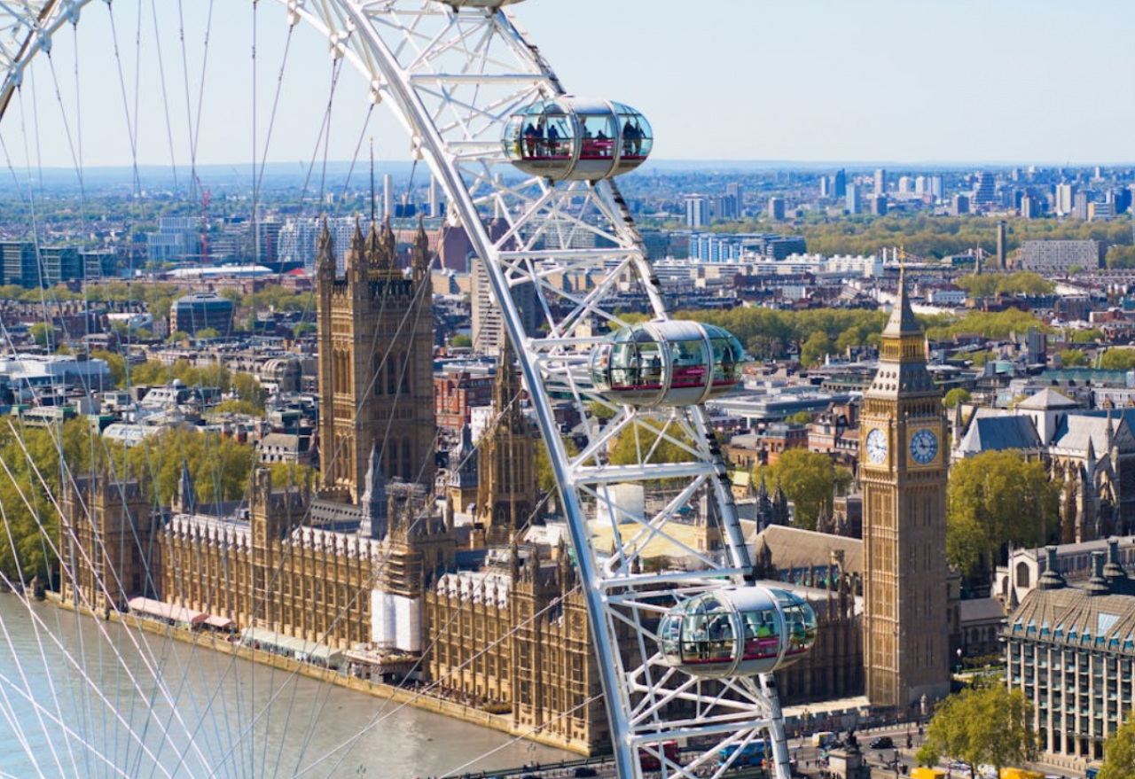 London Eye, fot. london-tickets.co.uk