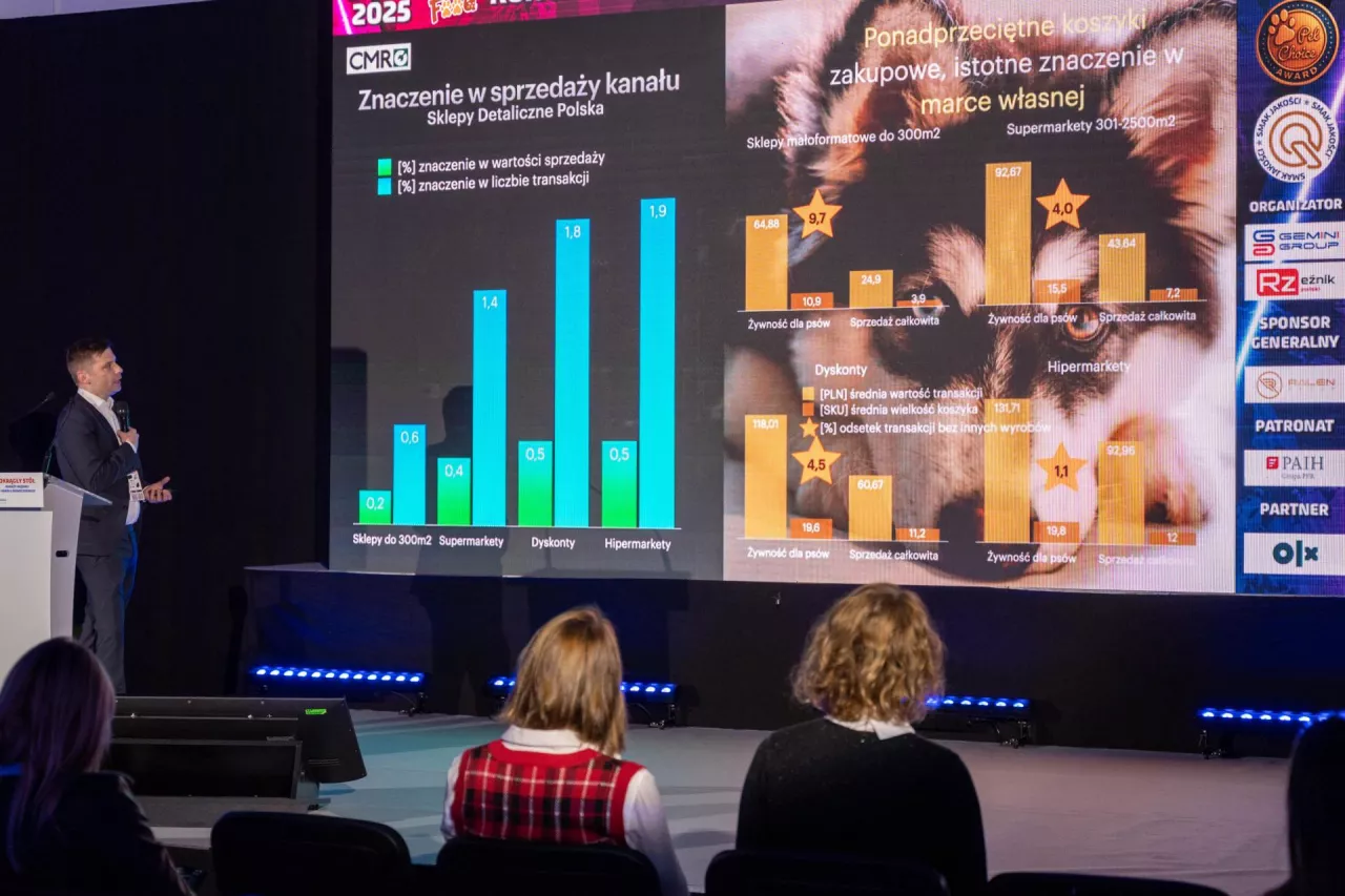 Tak zmienia się branża pet food! Technologie przyszłości już 22-23 października w Expo Kielce